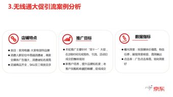 京東無線通站外引流實戰指南 高效拓展流量，提升店鋪銷量